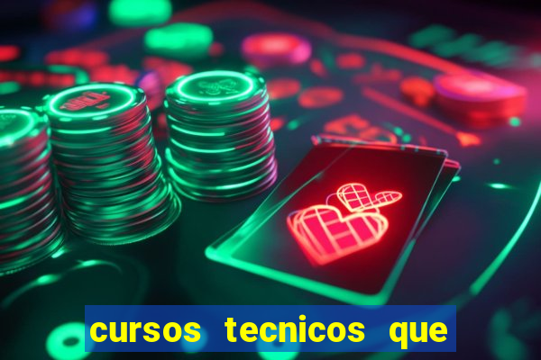 cursos tecnicos que mais empregam na bahia