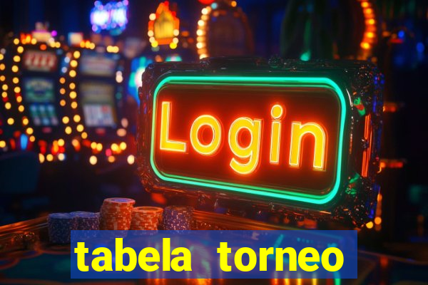 tabela torneo betano argentina